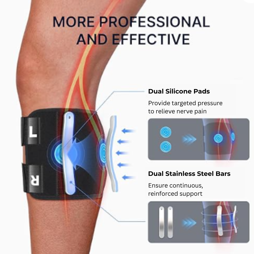 Upgraded SciRelief™ Dual Pressure Pad Brace