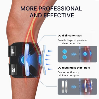 Upgraded SciRelief™ Dual Pressure Pad Brace