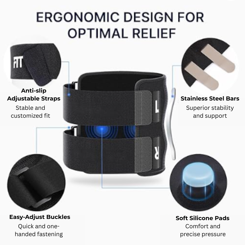 Upgraded SciRelief™ Dual Pressure Pad Brace